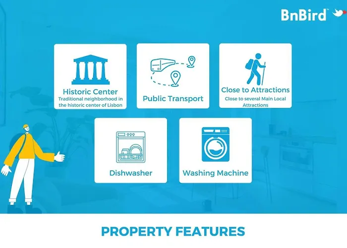 Santa Catarina Urban Chic | リスボン